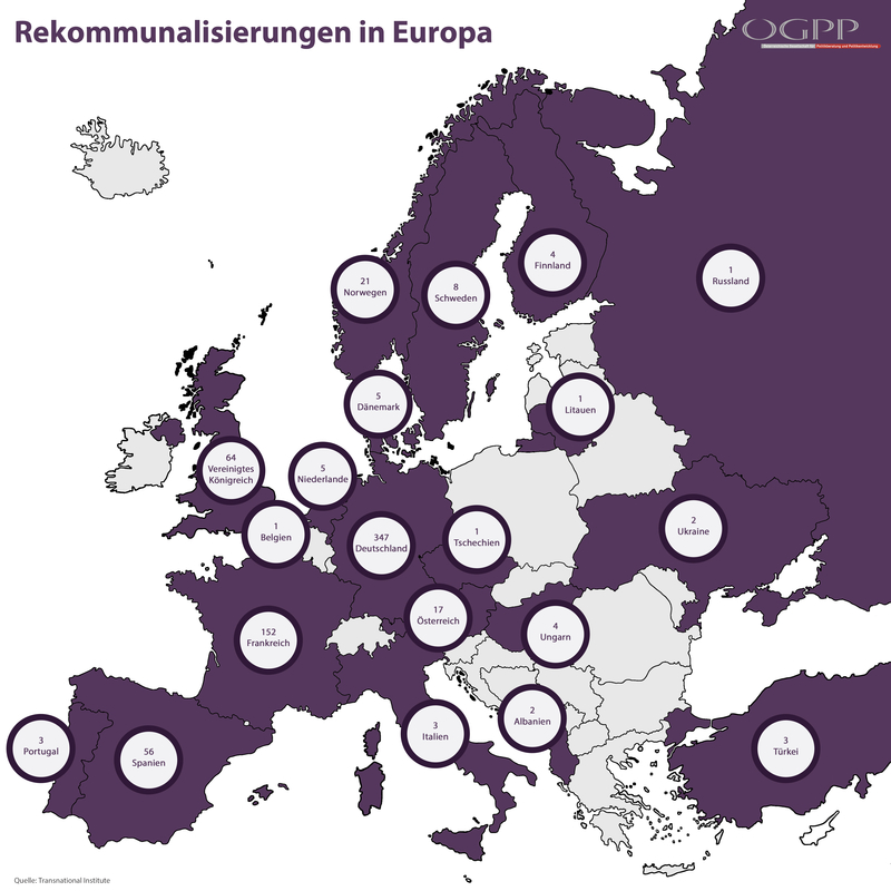 Rekommunalisierung Europa Grafik