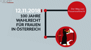 100 Jahre Frauenwahlrecht in Österreich