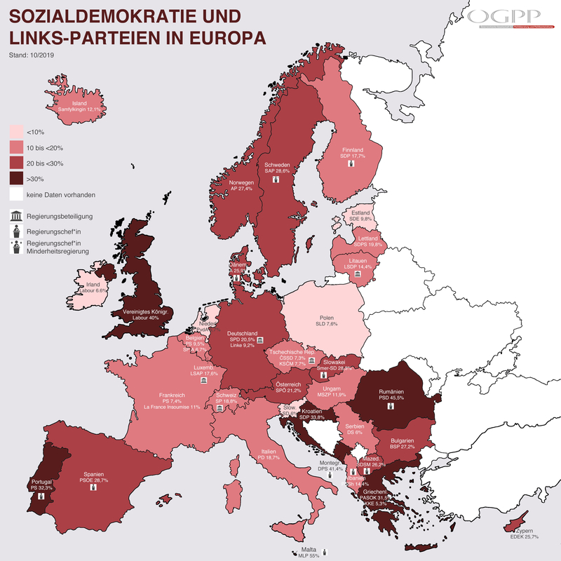 Sozialdemokratie in Europa Grafik
