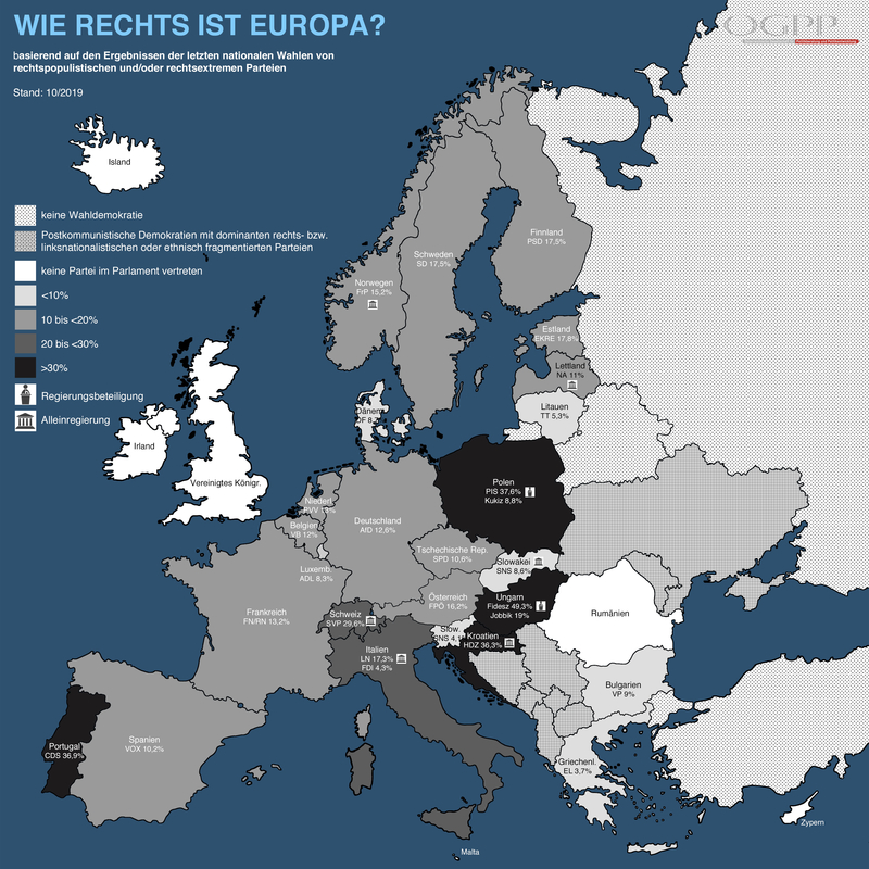 Rechtpopulisten Europa Grafik