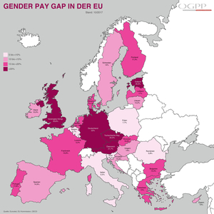 Gender Pay Gap Grafik