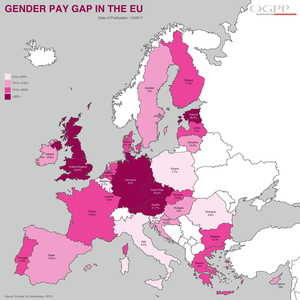 Gender Pay Gap graphic
